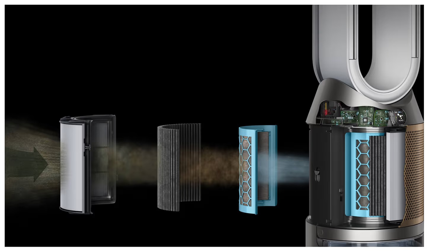 Dyson Purifier Humidify + Cool (4)