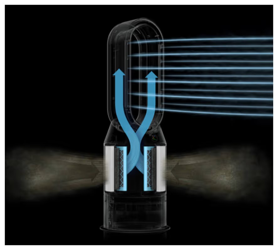 Dyson Purifier Humidify + Cool (6)