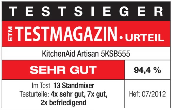 KitchenAid Blender II chrom gl0