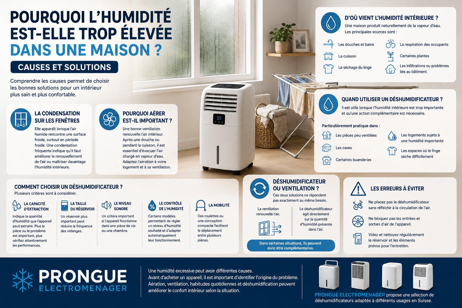 Pourquoi l’humidité est-elle trop élevée dans une maison Causes et solutions