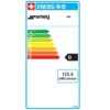 Smeg EGF03CREU (2)