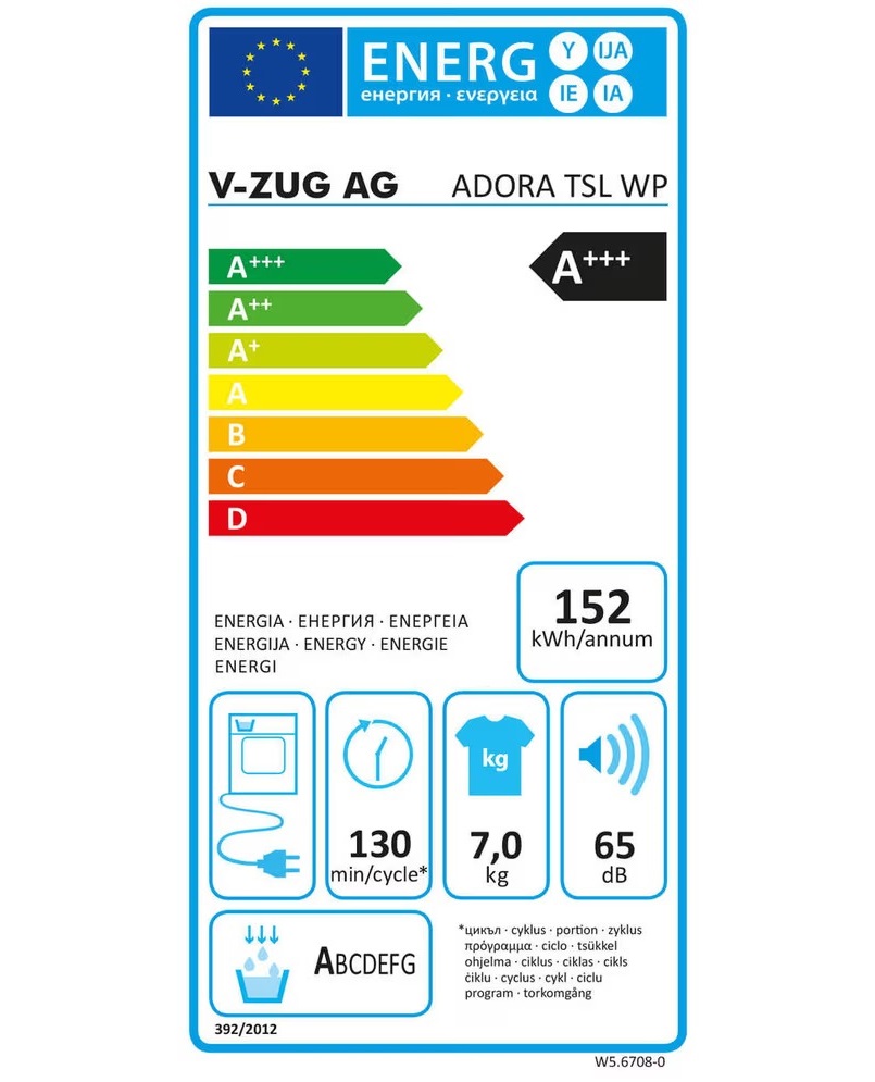 V-ZUG ADORA TSL WP à gauche