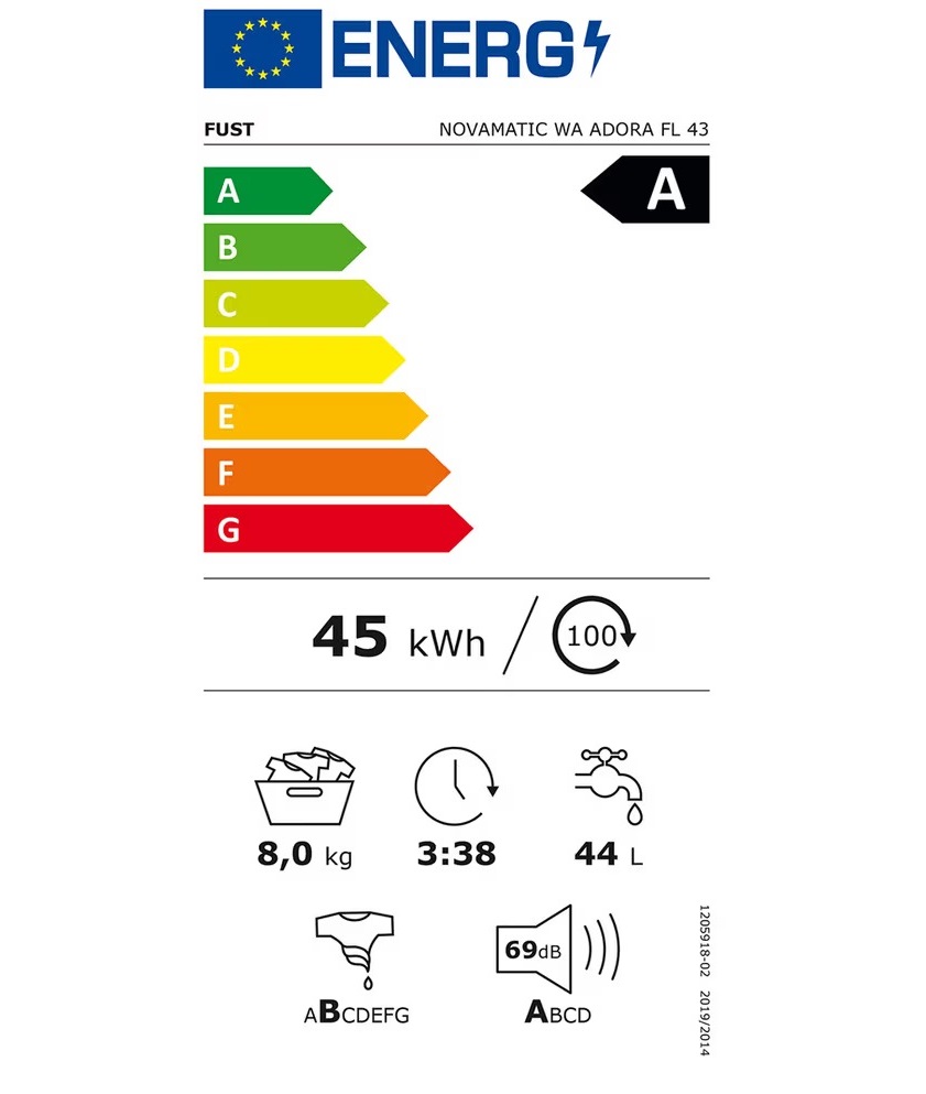 ovamatic Set WA Adora FL 43 + Novamatic TW Adora (3)